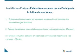 Les 3 Bonnes Pratiques Plébiscitées sur place par les Participants
le 5 décembre au Numa :
1. Embarquer et accompagner les managers, vecteurs clés de l’adoption des
nouveaux usages (Nathalie)
2. Partage d’expérience entre collaborateurs plus ou moins expérimentés (Margaux)
3. Favoriser l’émulation collective en créant des communautés d’apprenants : les
« promos » (Sarah).
13
 