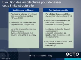 14
© OCTO 2013
Evolution des architectures pour dépasser
cette limite structurelle
Architecture In Memory
• Réduire la latence en utilisant
des supports plus rapides
(DRAM, SSD)
• Bénéficier de l’évolution des
capacités des composants
• La limite structurelle n’est que
déplacée : pour
évoluer, l’architecture doit
devenir une grille In Memory
Architecture en grille
• Paralléliser les accès I/O en
divisant les volumes (sharding)
• Bénéficier du différentiel de
coût entre commodity
hardware et haut de gamme
• Le réseau de la grille devient
un composant
principal, nécessitant co-
localisation des données et
des traitements
• Permet de scaler à l’infini, c’est
le Warehouse scale
computing!
 
