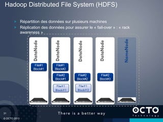 31
© OCTO 2013
Répartition des données sur plusieurs machines
Réplication des données pour assurer le « fail-over » : « rack
awareness »
Hadoop Distributed File System (HDFS)
 