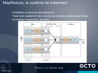32
© OCTO 2013
Paralléliser et distribuer les traitements
Traiter plus rapidement des volumes de données unitaires plus faibles
Co-localiser traitements / données
MapReduce, le système de traitement
 