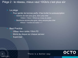 38
© OCTO 2013
Le piège
Pour garder de bonnes perfs, il faut éviter la sursouscription
Switchs de rack plus gros, donc plus cher
10Gb/s = 1Go/s = 40Go/s au niveau du switch
Backbone encore plus gros, donc encore plus cher
40Go/s * <nombre de racks> = ?
Best Practice
Utiliser deux cartes 1Gb/s FD
Moins de disque sur chaque serveur
Superviser
Piège 2 : le réseau, mieux vaut 10Gb/s c’est plus sûr
 