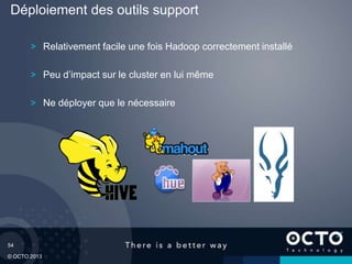 54
© OCTO 2013
Relativement facile une fois Hadoop correctement installé
Peu d’impact sur le cluster en lui même
Ne déployer que le nécessaire
Déploiement des outils support
 