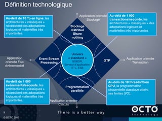9
© OCTO 2013
Définition technologique
Application
orientée Flux
évènementiel
Application orientée
Transaction
Application orientée
Stockage
Application orientée
Calculs
Univers
« standard »
SGBDR,
Serveur d’application,
ETL, ESB
Au-delà de 10 To en ligne, les
architectures « classiques »
nécessitent des adaptations
logiques et matérielles très
importantes.
Au-delà de 1 000
transactions/seconde, les
architectures « classiques » des
adaptations logiques et
matérielles très importantes
Au-delà de 10 threads/Core
CPU, la programmation
séquentielle classique atteint
ses limites (I/O).
Au-delà de 1 000
évènements/seconde, les
architectures « classiques »
nécessitent des adaptations
logiques et matérielles très
importantes.
Stockage
distribué
Share
nothing
XTP
Programmation
parallèle
Event Stream
Processing
 