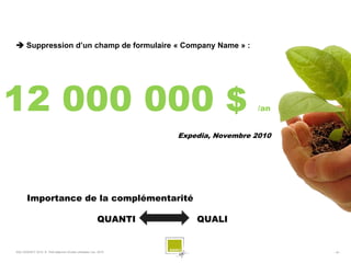  Suppression d’un champ de formulaire « Company Name » :




12 000 000 $                                                                        /an


                                                                  Expedia, Novembre 2010




       Importance de la complémentarité

                                                         QUANTI       QUALI


SQLI AGENCY 2010 © Petit déjeuner Etudes utilisateur nov. 2010                             - 18 -
 