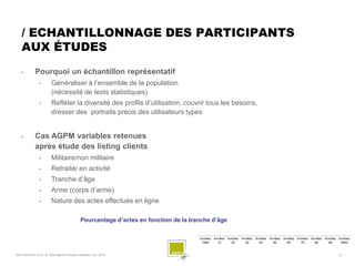 / ECHANTILLONNAGE DES PARTICIPANTS
   AUX ÉTUDES
            Pourquoi un échantillon représentatif
                •       Généraliser à l’ensemble de la population
                        (nécessité de tests statistiques)
                •       Refléter la diversité des profils d’utilisation, couvrir tous les besoins,
                        dresser des portraits précis des utilisateurs types


            Cas AGPM variables retenues
             après étude des listing clients                                        9R7. Variable 9 (Recodage) (Recodage)


                •       Militaire/non militaire
                •       Retraité/ en activité
                •       Tranche d’âge
                •       Arme (corps d’arme)
                •       Nature des actes effectués en ligne

                                            Pourcentage d’actes en fonction de la tranche d’âge

                                                                                      Annees   Années   Années   Années   Années   Années   Années   Années   Années   Années    Années
                                                                                       1900      10       20       30       40       50       60       70       80       90       2000



SQLI AGENCY 2010 © Petit déjeuner Etudes utilisateur nov. 2010                                                                                                                  - 21 -
 