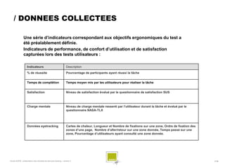 / DONNEES COLLECTEES

               Une série d’indicateurs correspondant aux objectifs ergonomiques du test a
               été préalablement définie.
               Indicateurs de performance, de confort d’utilisation et de satisfaction
               capturées lors des tests utilisateurs :

                   Indicateurs                                    Description
                   % de réussite                                  Pourcentage de participants ayant réussi la tâche


                   Temps de complétion                            Temps moyen mis par les utilisateurs pour réaliser la tâche


                   Satisfaction                                   Niveau de satisfaction évalué par le questionnaire de satisfaction SUS



                   Charge mentale                                 Niveau de charge mentale ressenti par l’utilisateur durant la tâche et évalué par le
                                                                  questionnaire NASA-TLX




                   Données eyetracking                            Cartes de chaleur, Longueur et Nombre de fixations sur une zone, Ordre de fixation des
                                                                  zones d’une page, Nombre d’aller/retour sur une zone donnée, Temps passé sur une
                                                                  zone, Pourcentage d’utilisateurs ayant consulté une zone donnée.




Etude AGPM - présentation des résultats de test eye-tracking – version 2                                                                                   # 34
 