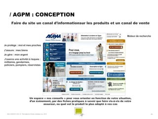 / AGPM : CONCEPTION
        Faire du site un canal d'informationsur les produits et un canal de vente


                                                                                                               Moteur de recherche


Je protège : moi et mes proches

J’assure : mes biens
Je gère : mon argent
J’exerce une activité à risques :
militaires, gendarmes,
policiers, pompiers, réservistes




                                     Un espace « nos conseils » pour vous orienter en fonction de votre situation,
                                     d’un événement, par des fiches pratiques à savoir que faire vis-à-vis de votre
                                               assureur, ou quel est le produit le plus adapté à vos cas


  SQLI AGENCY 2010 © Petit déjeuner Etudes utilisateur nov. 2010                                                                 - 46 -
 