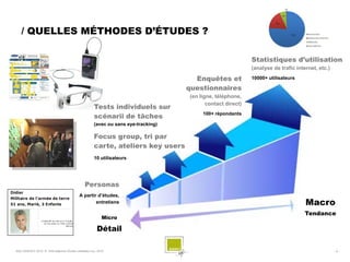 / QUELLES MÉTHODES D’ÉTUDES ?

                                                                                                              Statistiques d’utilisation
                                                                                                              (analyse de trafic internet, etc.)

                                                                                       Enquêtes et            10000+ utilisateurs

                                                                                     questionnaires
                                                                                     (en ligne, téléphone,
                                                                                            contact direct)
                                                       Tests individuels sur
                                                       scénarii de tâches                 100+ répondants

                                                       (avec ou sans eye-tracking)

                                                       Focus group, tri par
                                                       carte, ateliers key users
                                                       10 utilisateurs




                                                Personas
                                             A partir d’études,
                                                     entretiens                                                                      Macro
                                                                                                                                     Tendance
                                                            Micro

                                                         Détail

SQLI AGENCY 2010 © Petit déjeuner Etudes utilisateur nov. 2010                                                                                     -9-
 