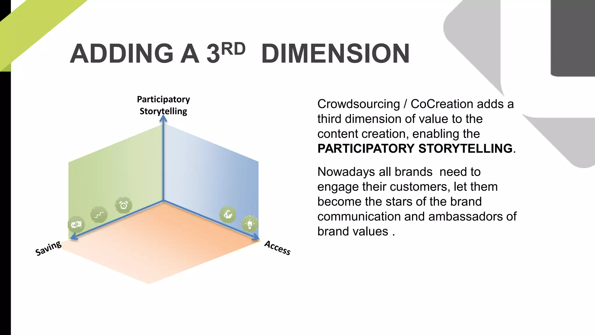 ADDING A 3RD DIMENSION 
Participatory 
Storytelling 
Crowdsourcing / CoCreation adds a 
third dimension of value to the 
content creation, enabling the 
PARTICIPATORY STORYTELLING. 
Nowadays all brands need to 
engage their customers, let them 
become the stars of the brand 
communication and ambassadors of 
brand values . 
 