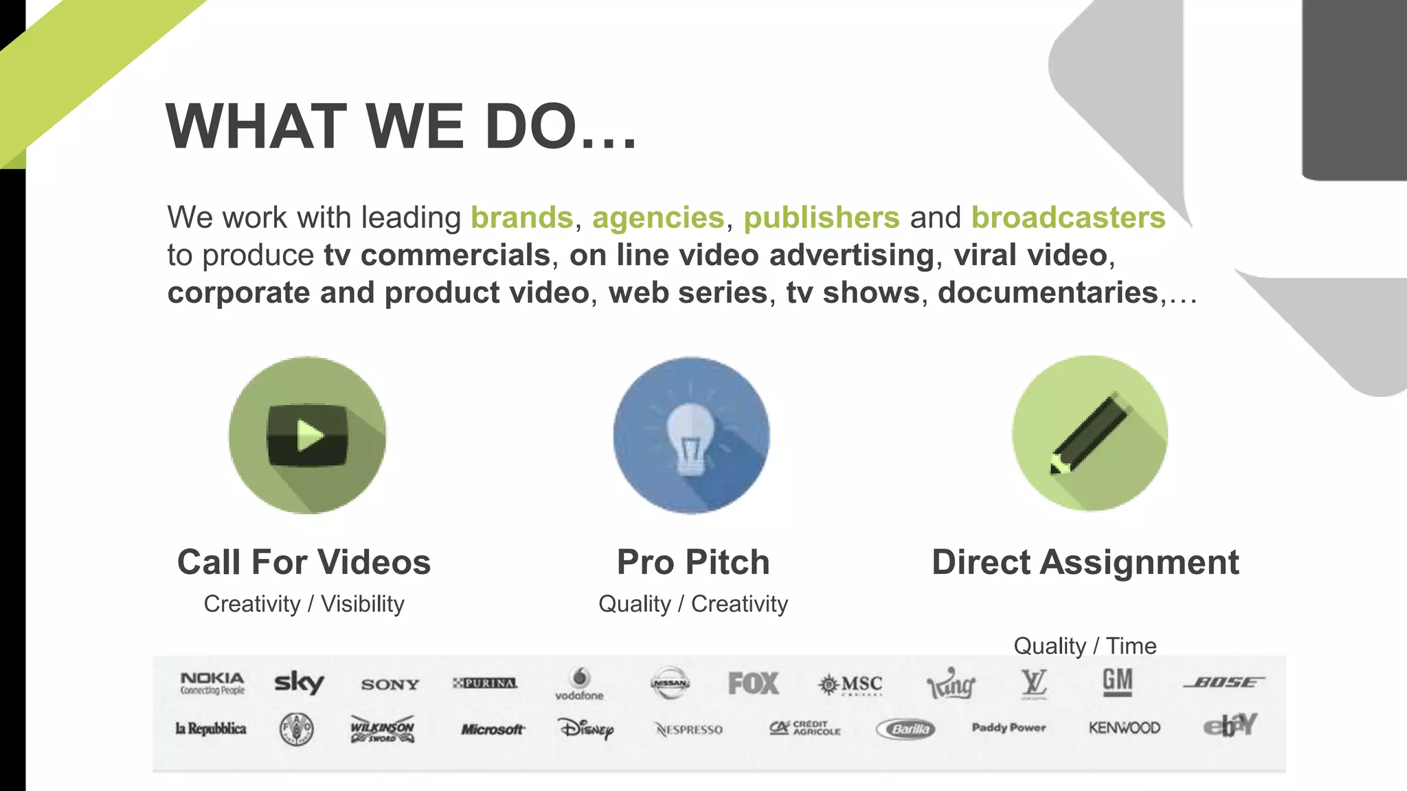WHAT WE DO… 
We work with leading brands, agencies, publishers and broadcasters 
to produce tv commercials, on line video advertising, viral video, 
corporate and product video, web series, tv shows, documentaries,… 
Call For Videos 
Creativity / Visibility 
Pro Pitch 
Quality / Creativity 
Direct Assignment 
Quality / Time 
 