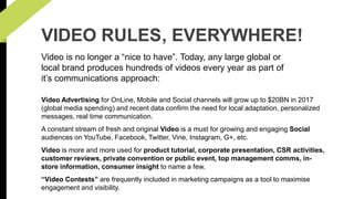 VIDEO RULES, EVERYWHERE! 
Video is no longer a “nice to have”. Today, any large global or 
local brand produces hundreds of videos every year as part of 
it’s communications approach: 
Video Advertising for OnLine, Mobile and Social channels will grow up to $20BN in 2017 
(global media spending) and recent data confirm the need for local adaptation, personalized 
messages, real time communication. 
A constant stream of fresh and original Video is a must for growing and engaging Social 
audiences on YouTube, Facebook, Twitter, Vine, Instagram, G+, etc. 
Video is more and more used for product tutorial, corporate presentation, CSR activities, 
customer reviews, private convention or public event, top management comms, in-store 
information, consumer insight to name a few. 
“Video Contests” are frequently included in marketing campaigns as a tool to maximise 
engagement and visibility. 
 