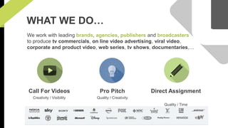 WHAT WE DO… 
We work with leading brands, agencies, publishers and broadcasters 
to produce tv commercials, on line video advertising, viral video, 
corporate and product video, web series, tv shows, documentaries,… 
Call For Videos 
Creativity / Visibility 
Pro Pitch 
Quality / Creativity 
Direct Assignment 
Quality / Time 
 