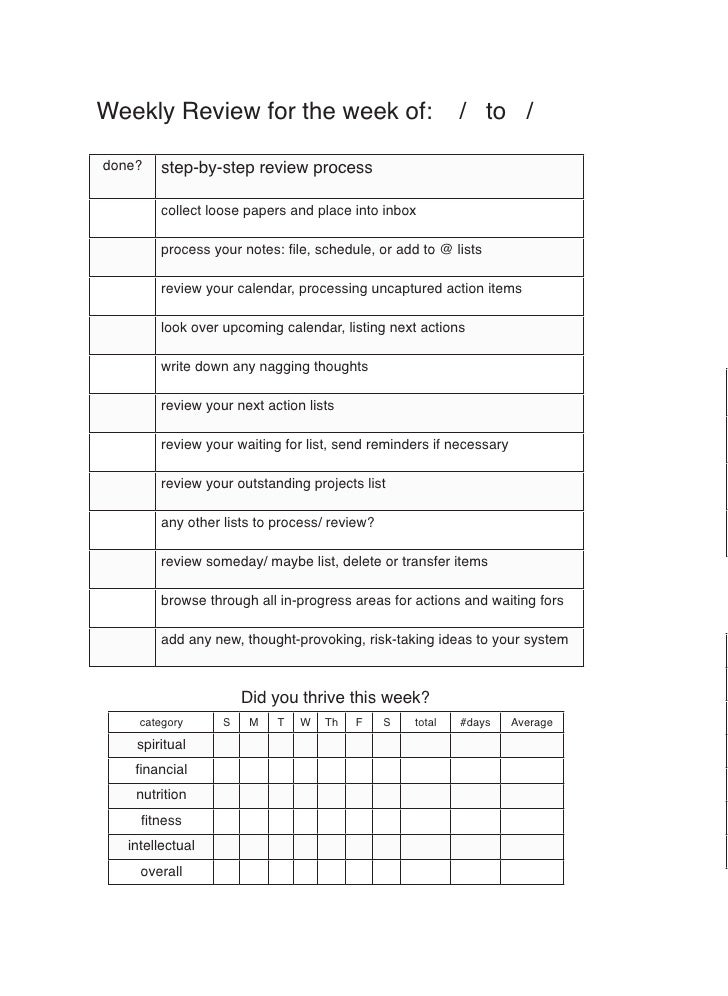 Best daily diary picture