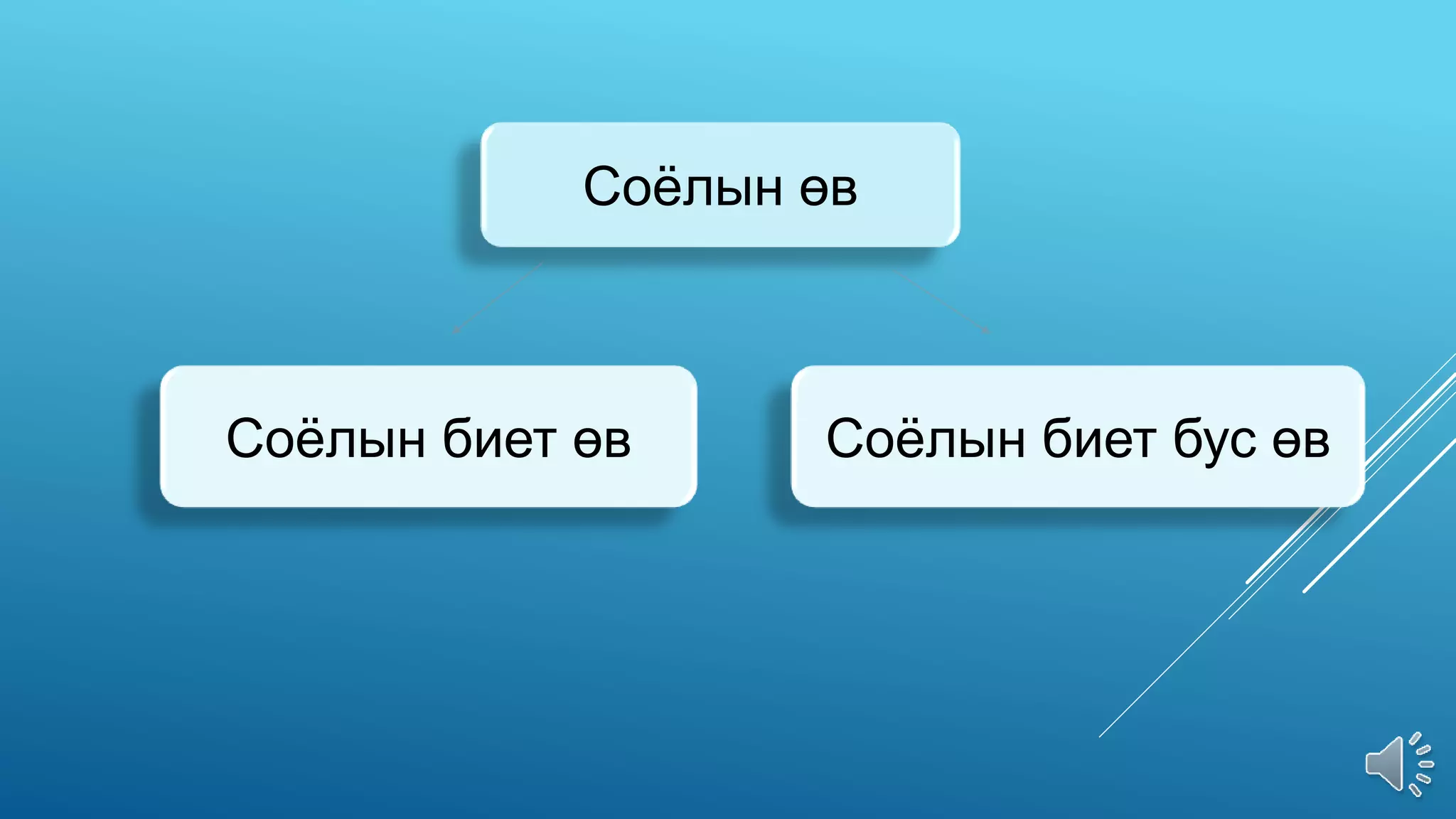 Соёлын өв
Соёлын биет бус өвСоёлын биет өв
 