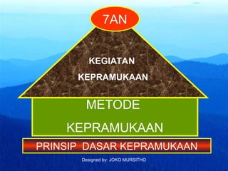 Designed by: JOKO MURSITHO
PRINSIP DASAR KEPRAMUKAAN
METODE
KEPRAMUKAAN
KEGIATAN
KEPRAMUKAAN
7AN
 
