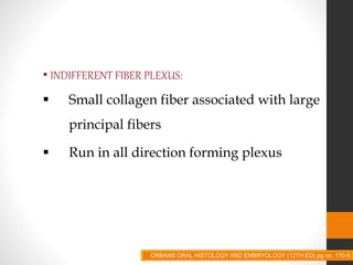 • INDIFFERENT FIBER PLEXUS:
 Small collagen fiber associated with large
principal fibers
 Run in all direction forming plexus
ORBANS ORAL HISTOLOGY AND EMBRYOLOGY (12TH ED) pg no. 170-5
 