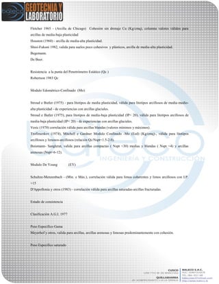 Fletcher 1965 - (Arcilla de Chicago) Cohesión sin drenaje Cu (Kg/cmq), columna valores válidos para
arcillas de media-baja plasticidad
Houston (1960) - arcilla de media-alta plasticidad.
Shioi-Fukuni 1982, valida para suelos poco cohesivos y plásticos, arcilla de media-alta plasticidad.
Begemann.
De Beer.
Resistencia a la punta del Penetrómetro Estático (Qc )
Robertson 1983 Qc
Modulo Edométrico-Confinado (Mo)
Stroud e Butler (1975) - para litotipos de media plasticidad, válida para litotipos arcillosos de media-medio-
alta plasticidad - de experiencias con arcillas glaciales.
Stroud e Butler (1975), para litotipos de media-baja plasticidad (IP< 20), válida para litotipos arcillosos de
media-baja plasticidad (IP< 20) - de experiencias con arcillas glaciales.
Vesic (1970) correlación válida para arcillas blandas (valores mínimos y máximos).
Trofimenkov (1974), Mitchell e Gardner Modulo Confinado -Mo (Eed) (Kg/cmq)-, válida para litotipos
arcillosos y limosos-arcillosos (relación Qc/Nspt=1.5-2.0).
Buismann- Sanglerat, valida para arcillas compactas ( Nspt <30) medias y blandas ( Nspt <4) y arcillas
arenosas (Nspt=6-12).
Modulo De Young (EY)
Schultze-Menzenbach - (Mín. e Máx.), correlación válida para limos coherentes y limos arcillosos con I.P.
>15
D'Appollonia y otros (1983) - correlación válida para arcillas saturadas-arcillas fracturadas.
Estado de consistencia
Clasificación A.G.I. 1977
Peso Específico Gama
Meyerhof y otros, valida para arcillas, arcillas arenosas y limosas predominantemente con cohesión.
Peso Específico saturado
 