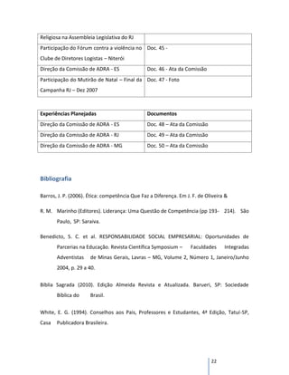 Religiosa na Assembleia Legislativa do RJ
Participação do Fórum contra a violência no Doc. 45 -
Clube de Diretores Logistas – Niterói
Direção da Comissão de ADRA - ES               Doc. 46 - Ata da Comissão
Participação do Mutirão de Natal – Final da Doc. 47 - Foto
Campanha RJ – Dez 2007



Experiências Planejadas                        Documentos
Direção da Comissão de ADRA - ES               Doc. 48 – Ata da Comissão
Direção da Comissão de ADRA - RJ               Doc. 49 – Ata da Comissão
Direção da Comissão de ADRA - MG               Doc. 50 – Ata da Comissão




Bibliografia

Barros, J. P. (2006). Ética: competência Que Faz a Diferença. Em J. F. de Oliveira &

R. M. Marinho (Editores). Liderança: Uma Questão de Competência (pp 193- 214). São
       Paulo, SP: Saraiva.

Benedicto, S. C. et al. RESPONSABILIDADE SOCIAL EMPRESARIAL: Oportunidades de
       Parcerias na Educação. Revista Científica Symposium –       Faculdades     Integradas
       Adventistas    de Minas Gerais, Lavras – MG, Volume 2, Número 1, Janeiro/Junho
       2004, p. 29 a 40.


Bíblia Sagrada (2010). Edição Almeida Revista e Atualizada. Barueri, SP: Sociedade
       Bíblica do     Brasil.


White, E. G. (1994). Conselhos aos Pais, Professores e Estudantes, 4ª Edição, Tatuí-SP,
Casa   Publicadora Brasileira.




                                                                            22
 
