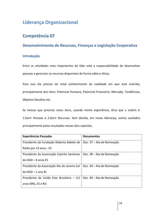 Liderança Organizacional

Competência 07
Desenvolvimento de Recursos, Finanças e Legislação Corporativa

Introdução

Entre as atividades mais importantes do líder está a responsabilidade de desenvolver

pessoas e gerenciar os recursos disponíveis de forma sábia e eficaz.


Para isso ele precisa ter total conhecimento da realidade em que está inserido,

principalmente dos itens: Potencial Humano, Potencial Financeiro, Mercado, Tendências,

Objetivo Desafios etc.


Se tivesse que priorizar esses itens, usando minha experiência, diria que a ordem é:

1.Gerir Pessoas e 2.Gerir Recursos. Sem dúvida, em nossa liderança, somos avaliados

principalmente pelos resultados nesses dois aspectos.


Experiências Passadas                         Documentos
Presidente da Fundação Roberto Rabelo de Doc. 37 – Ata de Nomeação
Rádio por 13 anos - ES
Presidente da Associação Espírito Santense Doc. 38 – Ata de Nomeação
da IASD – 6 anos ES
Presidente da Associação Rio de Janeiro Sul Doc. 39 – Ata de Nomeação
da IASD – 1 ano RJ
Presidente da União Este Brasileira – 4,5 Doc. 40 – Ata de Nomeação
anos (MG, ES e RJ)




                                                                        24
 