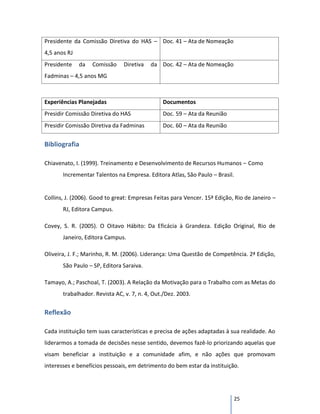 Presidente da Comissão Diretiva do HAS – Doc. 41 – Ata de Nomeação
4,5 anos RJ
Presidente    da   Comissão    Diretiva   da Doc. 42 – Ata de Nomeação
Fadminas – 4,5 anos MG



Experiências Planejadas                        Documentos
Presidir Comissão Diretiva do HAS              Doc. 59 – Ata da Reunião
Presidir Comissão Diretiva da Fadminas         Doc. 60 – Ata da Reunião


Bibliografia

Chiavenato, I. (1999). Treinamento e Desenvolvimento de Recursos Humanos – Como
       Incrementar Talentos na Empresa. Editora Atlas, São Paulo – Brasil.


Collins, J. (2006). Good to great: Empresas Feitas para Vencer. 15ª Edição, Rio de Janeiro –
       RJ, Editora Campus.

Covey, S. R. (2005). O Oitavo Hábito: Da Eficácia à Grandeza. Edição Original, Rio de
       Janeiro, Editora Campus.

Oliveira, J. F.; Marinho, R. M. (2006). Liderança: Uma Questão de Competência. 2ª Edição,
       São Paulo – SP, Editora Saraiva.

Tamayo, A.; Paschoal, T. (2003). A Relação da Motivação para o Trabalho com as Metas do
       trabalhador. Revista AC, v. 7, n. 4, Out./Dez. 2003.


Reflexão

Cada instituição tem suas características e precisa de ações adaptadas à sua realidade. Ao
liderarmos a tomada de decisões nesse sentido, devemos fazê-lo priorizando aquelas que
visam beneficiar a instituição e a comunidade afim, e não ações que promovam
interesses e benefícios pessoais, em detrimento do bem estar da instituição.




                                                                           25
 