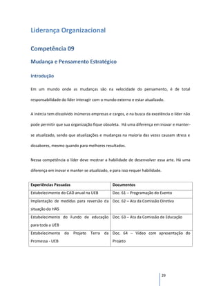 Liderança Organizacional

Competência 09
Mudança e Pensamento Estratégico

Introdução

Em um mundo onde as mudanças são na velocidade do pensamento, é de total

responsabilidade do líder interagir com o mundo externo e estar atualizado.


A inércia tem dissolvido inúmeras empresas e cargos, e na busca da excelência o líder não

pode permitir que sua organização fique obsoleta. Há uma diferença em inovar e manter-

se atualizado, sendo que atualizações e mudanças na maioria das vezes causam stress e

dissabores, mesmo quando para melhores resultados.


Nessa competência o líder deve mostrar a habilidade de desenvolver essa arte. Há uma

diferença em inovar e manter-se atualizado, e para isso requer habilidade.


Experiências Passadas                         Documentos
Estabelecimento do CAD anual na UEB           Doc. 61 – Programação do Evento
Implantação de medidas para reversão da Doc. 62 – Ata da Comissão Diretiva
situação do HAS
Estabelecimento do Fundo de educação Doc. 63 – Ata da Comissão de Educação
para toda a UEB
Estabelecimento do      Projeto   Terra da Doc. 64 – Vídeo com apresentação do
Promessa - UEB                                Projeto




                                                                             29
 