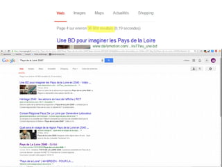 Pays de la Loire 2040