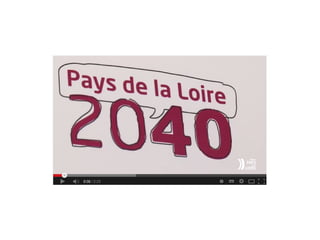 Pays de la Loire 2040