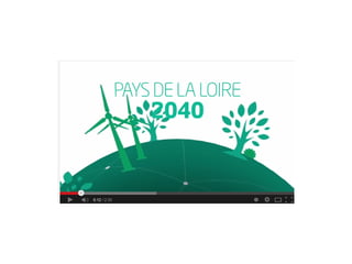 Pays de la Loire 2040