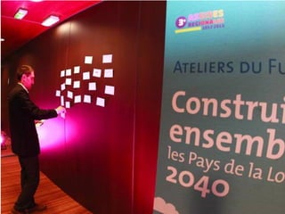 Pays de la Loire 2040