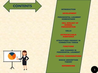 CONTENTS
INTRODUCTION
DEVELOPMENT
PERIODONTAL LIGAMENT
HOMEOSTASIS
CELL BIOLOGY OF
NORMAL
PERIODONTIUM
CELLS
EXTRACELLUALR
SUBSTANCE
STRUCTURES PRESENT IN
CONNECTIVE TISSUE
FUNCTIONS
AGE CHANGES IN
PERIODONTAL LIGAMENT
CLINICAL CONSIDERATIONS
SHOCK ABSORPTION
THEORY
REFERENCING
3
 