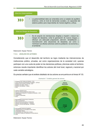 Plan de Desarrollo Local Concertado, Megantoni al 2030
89
Elaboración: Equipo Técnico
7.3.3. ANÁLISIS DE ACTORES
Considerando que el desarrollo del territorio se logra mediante las intervenciones de
instituciones público, privadas, así como organizaciones de la sociedad civil, quienes
participan con una cuota de poder en las decisiones políticas y técnicas sobre el territorio;
entonces resulta importante identificar los actores del nivel local, regional y nacional por
cada variable estratégica.
Es preciso señalar que el análisis detallado de los actores se encuentra en el Anexo N° 03.
Ilustración 7: Análisis general de actores
Elaboracion: Equipo Tecnico
Nivel de Gobernabilidad
• La gobernabilidad debe ser entendida como un estado de equilibrio
dinámico, entre el nivel de demandas sociales y la capacidad del
sistema público para responderlas de manera legitima y eficaz.
Nivel de Riesgo de Desastres
• Es el conjunto de orientaciones dirigidas a impedir o reducir los
riesgos de desastres, evitar la generación de nuevos riesgos y
efectuar una adecuada preparación, atención, rehabilitación y
reconstrucción ante situaciones de desastres, así como a
minimizar sus efectos adversos sobre la población, la economía y
el ambiente
 