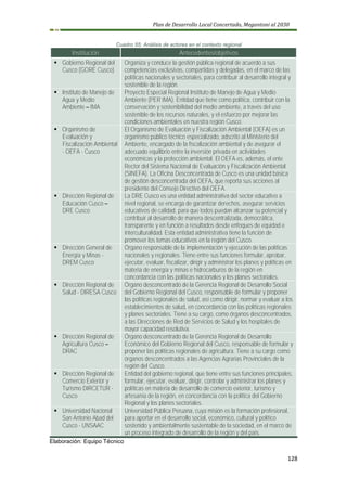 Plan de Desarrollo Local Concertado, Megantoni al 2030
128
Cuadro 55: Análisis de actores en el contexto regional
Institución Antecedentes/objetivos
▪ Gobierno Regional del
Cusco (GORE Cusco)
Organiza y conduce la gestión pública regional de acuerdo a sus
competencias exclusivas, compartidas y delegadas, en el marco de las
políticas nacionales y sectoriales, para contribuir al desarrollo integral y
sostenible de la región.
▪ Instituto de Manejo de
Agua y Medio
Ambiente – IMA
Proyecto Especial Regional Instituto de Manejo de Agua y Medio
Ambiente (PER IMA). Entidad que tiene como política, contribuir con la
conservación y sostenibilidad del medio ambiente, a través del uso
sostenible de los recursos naturales, y el esfuerzo por mejorar las
condiciones ambientales en nuestra región Cusco.
▪ Organismo de
Evaluación y
Fiscalización Ambiental
- OEFA - Cusco
El Organismo de Evaluación y Fiscalización Ambiental (OEFA) es un
organismo público técnico especializado, adscrito al Ministerio del
Ambiente, encargado de la fiscalización ambiental y de asegurar el
adecuado equilibrio entre la inversión privada en actividades
económicas y la protección ambiental. El OEFA es, además, el ente
Rector del Sistema Nacional de Evaluación y Fiscalización Ambiental
(SINEFA). La Oficina Desconcentrada de Cusco es una unidad básica
de gestión desconcentrada del OEFA, que reporta sus acciones al
presidente del Consejo Directivo del OEFA.
▪ Dirección Regional de
Educación Cusco –
DRE Cusco
La DRE Cusco es una entidad administrativa del sector educativo a
nivel regional, se encarga de garantizar derechos, asegurar servicios
educativos de calidad, para que todos puedan alcanzar su potencial y
contribuir al desarrollo de manera descentralizada, democrática,
transparente y en función a resultados desde enfoques de equidad e
interculturalidad. Esta entidad administrativa tiene la función de
promover los temas educativos en la región del Cusco.
▪ Dirección General de
Energía y Minas -
DREM Cusco
Órgano responsable de la implementación y ejecución de las políticas
nacionales y regionales. Tiene entre sus funciones formular, aprobar,
ejecutar, evaluar, fiscalizar, dirigir y administrar los planes y políticas en
materia de energía y minas e hidrocarburos de la región en
concordancia con las políticas nacionales y los planes sectoriales.
▪ Dirección Regional de
Salud - DIRESA Cusco
Órgano desconcentrado de la Gerencia Regional de Desarrollo Social
del Gobierno Regional del Cusco, responsable de formular y proponer
las políticas regionales de salud, así como dirigir, normar y evaluar a los
establecimientos de salud, en concordancia con las políticas regionales
y planes sectoriales. Tiene a su cargo, como órganos desconcentrados,
a las Direcciones de Red de Servicios de Salud y los hospitales de
mayor capacidad resolutiva.
▪ Dirección Regional de
Agricultura Cusco –
DRAC
Órgano desconcentrado de la Gerencia Regional de Desarrollo
Económico del Gobierno Regional del Cusco, responsable de formular y
proponer las políticas regionales de agricultura. Tiene a su cargo como
órganos desconcentrados a las Agencias Agrarias Provinciales de la
región del Cusco.
▪ Dirección Regional de
Comercio Exterior y
Turismo DIRCETUR -
Cusco
Entidad del gobierno regional, que tiene entre sus funciones principales,
formular, ejecutar, evaluar, dirigir, controlar y administrar los planes y
políticas en materia de desarrollo de comercio exterior, turismo y
artesanía de la región, en concordancia con la política del Gobierno
Regional y los planes sectoriales.
▪ Universidad Nacional
San Antonio Abad del
Cusco - UNSAAC
Universidad Pública Peruana, cuya misión es la formación profesional,
para aportar en el desarrollo social, económico, cultural y político
sostenido y ambientalmente sustentable de la sociedad, en el marco de
un proceso integrado de desarrollo de la región y del país.
Elaboración: Equipo Técnico
 