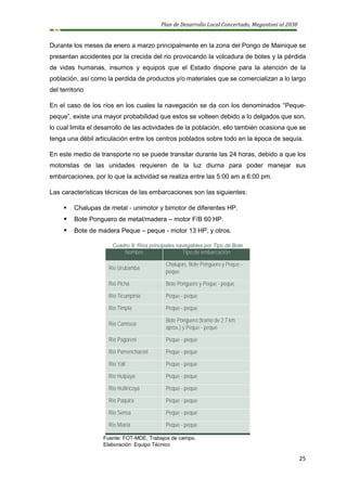 Plan de Desarrollo Local Concertado, Megantoni al 2030
25
Durante los meses de enero a marzo principalmente en la zona del Pongo de Mainique se
presentan accidentes por la crecida del rio provocando la volcadura de botes y la pérdida
de vidas humanas, insumos y equipos que el Estado dispone para la atención de la
población, así como la perdida de productos y/o materiales que se comercializan a lo largo
del territorio
En el caso de los ríos en los cuales la navegación se da con los denominados “Peque-
peque”, existe una mayor probabilidad que estos se volteen debido a lo delgados que son,
lo cual limita el desarrollo de las actividades de la población, ello también ocasiona que se
tenga una débil articulación entre los centros poblados sobre todo en la época de sequía.
En este medio de transporte no se puede transitar durante las 24 horas, debido a que los
motoristas de las unidades requieren de la luz diurna para poder manejar sus
embarcaciones, por lo que la actividad se realiza entre las 5:00 am a 6:00 pm.
Las características técnicas de las embarcaciones son las siguientes:
▪ Chalupas de metal - unimotor y bimotor de diferentes HP.
▪ Bote Ponguero de metal/madera – motor F/B 60 HP.
▪ Bote de madera Peque – peque - motor 13 HP, y otros.
Cuadro 9: Ríos principales navegables por Tipo de Bote
Nombre Tipo de embarcación
Río Urubamba
Chalupas, Bote Ponguero y Peque -
peque
Río Picha Bote Ponguero y Peque - peque
Río Ticumpinia Peque - peque
Río Timpia Peque - peque
Río Camisea
Bote Ponguero (tramo de 2.7 km
aprox.) y Peque - peque
Río Pagoreni Peque - peque
Río Pamencharoni Peque - peque
Río Yali Peque - peque
Río Huipaya Peque - peque
Río Huitiricoya Peque - peque
Río Paquira Peque - peque
Río Sensa Peque - peque
Río Miaria Peque - peque
Fuente: FOT-MDE, Trabajos de campo.
Elaboración: Equipo Técnico
 