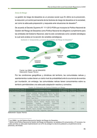 Plan de Desarrollo Local Concertado Megantoni al 2030
46
Zonas de Riesgo
La gestión de riesgo de desastres es un proceso social cuyo fin último es la prevención,
la reducción y el control permanente de los factores de riesgo de desastres en la sociedad,
así como la adecuada preparación y respuesta ante situaciones de desastre16
.
De acuerdo al Decreto Supremo N° 111-2012-PCM que incorpora la Política Nacional de
Gestión del Riesgo de Desastres como Política Nacional de obligatorio cumplimiento para
las entidades del Gobierno Nacional, esta ha sido considerada como variable estratégica
la cual será analiza en la sección de variables estratégicas.
Ilustración 2: Componentes y procesos de la Gestión del Riesgo de Desastres17
Fuente: Ley 29664, Ley del SINAGERD
Elaboración: Equipo Técnico
Por las condiciones geográficas y climáticas del territorio, las comunidades nativas y
asentamientos rurales tienen un cierto nivel de probabilidad ante la ocurrencia de eventos
por inundación, sin embargo, las comunidades nativas tienen conocimientos sobre su
territorio permitiéndoles una adecuada adaptación reactiva y correctiva.
Cuadro 19: Estimación de Centros Poblados con Riesgo
Nivel de Riesgo
por Inundación
Área
(Km2)
Centro Poblado en Riesgo
N° Centros
Poblados
Población
en Riesgo
Población
en Riesgo %
Alto 308.86
Camisea, Cashiriari, Iromane, Miaria, Nueva Luz, Nuevo
Mundo, Porotobango (Poropontoni), Puerto Huallana,
Segakiato, Sensa, Shintorini, Ticumpinia (Chocoriari), Timpia
(Misión), Tupac Amaru.
14 8,606 60.0%
Medio 945.35
Boborokiari, Campo Verde, Inaroato, Kerigueti, Kochiri, Kuwait,
Malanquiato, Maseka, Mashia, Mayapo, Nueva Vida,
Sababantiari, Segakiari, Seguntuari (Omaranea),
Shivankoreni, Taini, Vista Alegre (Mishahua), Yaroato
18 3,888 27.1%
Bajo 9459.69
Alto Timpia, Camana, Kitaparay, Kitepampani, Kuvantiari,
Montetoni, Nueva Jerusalen, Pamencharoni, Puerto Rico,
Saringaveni, Selva Verde, Tangoshiari, Yopocoriari
13 1,857 12.9%
Elaboración: Equipo Técnico
16
Ley 29664, Ley del Sistema Nacional de Gestión del Riesgo de Desastres.
17
Dentro de la Política Nacional de Gestión del Riesgo de Desastres, se establece 03 componentes y 07 procesos, los
cuales permiten su adecuada implementación con el fin de proteger la vida de la población y el patrimonio de las
personas y del Estado.
Componente
Prospectivo
Componente
Reactivo
Componente
Correctivo
Estimación del
Riesgo
Prevención
del Riesgo Reducción del
Riesgo
Preparación
Respuesta
Rehabilitación
Rehabilitación
 