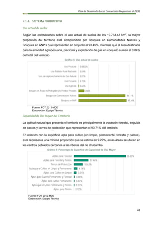 Plan de Desarrollo Local Concertado Megantoni al 2030
48
7.1.4. SISTEMA PRODUCTIVO
Uso actual de suelos
Según las estimaciones sobre el uso actual de suelos de los 10,733.42 km2
, la mayor
proporción del territorio está comprendido por Bosques en Comunidades Nativas y
Bosques en ANP’s que representan en conjunto el 93.45%, mientras que el área destinada
para la actividad agropecuaria, piscícola y explotación de gas en conjunto suman el 0.84%
del total del territorio.
Gráfico 5: Uso actual de suelos
Fuente: FOT 2012-MDE
Elaboración: Equipo Técnico
Capacidad de Uso Mayor del Territorio
La aptitud natural que presenta el territorio es principalmente la vocación forestal, seguida
de pastos y tierras de protección que representan el 90.71% del territorio
En relación con la superficie apta para cultivo (en limpio, permanente, forestal y pastos),
esta representa una mínima proporción que se estima en 9.29%, estas áreas se ubican en
los centros poblados cercanos a las riberas del rio Urubamba.
Gráfico 6: Porcentaje de Superficie de Capacidad de Uso Mayor
Fuente: FOT 2012-MDE
Elaboración: Equipo Técnico
47.34%
46.11%
5.66%
0.62%
0.15%
0.07%
0.04%
0.0002%
Bosques en ANP
Bosques en Comunidades Nativas
Bosques en Áreas no Protegidas y/o Predios Privados
Uso Agrícola
Uso Pecuario
Uso para Aprovechamiento de Gas Natural
Uso Poblado Rural Nucleado
Uso Piscícola
0.02%
0.57%
0.67%
0.88%
3.01%
4.14%
10.63%
17.46%
62.62%
Aptas para Pastos
Aptas para Cultivo Permanente y Pastos
Aptas para cultivo Permanente
Aptas para Cultivo Permanente y Forestal
Aptas para Cultivo en Limpio
Aptas para Cultivo en Limpio y Permanente
Tierras de Protección
Aptas para Forestal y Pastos
Aptas para Forestal
 