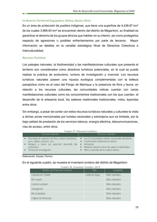 Plan de Desarrollo Local Concertado, Megantoni al 2030
79
La Reserva Territorial Kugapakori, Nahua, Nanti y Otros
Es un área de protección de pueblos indígenas, que tiene una superficie de 4,438.87 km2
de los cuales 3,968.83 km2
se encuentran dentro del distrito de Megantoni, su finalidad es
garantizar el derecho de los grupos étnicos que habitan en su interior, así como protegerlos
respecto de agresiones o posibles enfrentamientos por parte de terceros. Mayor
información se detallas en la variable estratégica Nivel de Derechos Colectivos e
Interculturalidad.
Recursos Turísticos
Los paisajes naturales, la biodiversidad y las manifestaciones culturales que presenta el
territorio son considerados como atractivos turísticos potenciales, en la cual se puede
realizar la práctica de ecoturismo, turismo de investigación y vivencial. Los recursos
turísticos naturales poseen una riqueza ecológica complementada con la belleza
paisajística como es el caso del Pongo de Mainique y la presencia de flora y fauna, en
relación a los recursos culturales, las comunidades nativas cuentan con varias
manifestaciones culturales como los conocimientos tradicionales con los que cuentan, el
desarrollo de la artesanía local, los saberes medicinales tradicionales, mitos, leyendas
entre otros.
Sin embargo, a pesar de contar con estos recursos turísticos naturales y culturales la visita
a dichas zonas mencionadas por turistas nacionales y extranjeros aun es limitada, por la
baja calidad de prestación de los servicios básicos, energía eléctrica, telecomunicaciones,
vías de acceso, entre otros.
Cuadro 37: Recursos turísticos
Recursos Naturales Recursos Culturales
▪ Diversidad de especies de flora y fauna (mamíferos,
aves, reptiles, insectos, etc.).
▪ Bosques y fauna con potencial desarrollo del
ecoturístico.
▪ Turismo de investigación.
▪ Las 23 comunidades nativas reconocidas del distrito.
▪ Conocimiento tradicional de nativos.
▪ Artesanías.
▪ Medicina natural a través de saberes tradicionales.
▪ Mitos y leyendas de los sabios nativos.
Elaboración: Equipo Técnico
En el siguiente cuadro, se muestra el inventario turístico del distrito de Megantoni:
Cuadro 38: Inventario Turístico, 2012
Nombre del Potencial Turístico Tipo Categoría
Catarata de Tonkini Caída de Agua Sitios naturales
Rio Yoyato Sitios naturales
Camino Lambarri Sitios naturales
Saringaveni Sitios naturales
Rio Urubamba Sitios naturales
Collpas de Kimaroari Sitios naturales
 