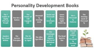 Persionality Development Course Professional Course of Personality Development | PPTX