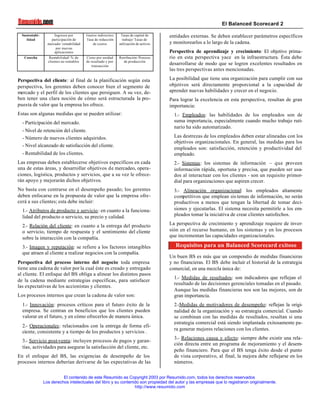 Resumen del Balanced Scorecard | PDF