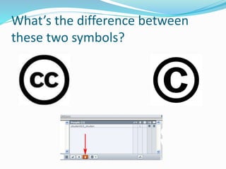 What’s the difference between 
these two symbols? 
 