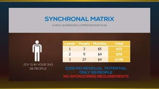PDL & OPL feature presentation 2015 4 matrices