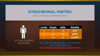 PDL & OPL feature presentation 2015 4 matrices