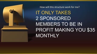 IT ONLY TAKES
2 SPONSORED
MEMBERS TO BE IN
PROFIT MAKING YOU $35
MONTHLY
How will this structure work for me?
 