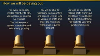 As soon as you start to
receive profit from your
third level we will begin
to hold $59 monthly to
roll that into your OPL
synchronal matrix
You will be able to
withdraw from your first
and second level as long
as you are in profit and
meet the minimum
withdrawal required
amount
For every personally
invited member to PDL
you will receive an extra
$5 residual
This will keep our
system sustainable and
continually growing
How we will be paying out:
 