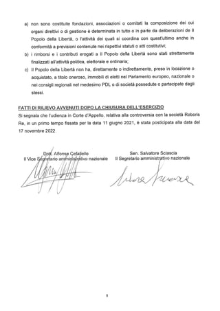 2
a) non sono costituite fondazioni, associazioni o comitati la composizione dei cui
organi direttivi o di gestione è determinata in tutto o in parte da deliberazioni de Il
Popolo della Libertà, o l'attività dei quali si coordina con quest'ultimo anche in
conformità a previsioni contenute nei rispettivi statuti o atti costitutivi;
b) i rimborsi e i contributi erogati a Il Popolo della Libertà sono stati strettamente
finalizzati all'attività politica, elettorale e ordinaria;
c) Il Popolo della Libertà non ha, direttamente o indirettamente, preso in locazione o
acquistato, a titolo oneroso, immobili di eletti nel Parlamento europeo, nazionale o
nei consigli regionali nel medesimo PDL o di società possedute o partecipate dagli
stessi.
FATTI DI RILIEVO AVVENUTI DOPO LA CHIUSURA DELL'ESERCIZIO
Si segnala che l'udienza in Corte d'Appello, relativa alla controversia con la società Roboris
Re, in un primo tempo fissata per la data 11 giugno 2021, è stata posticipata alla data del
17 novembre 202 .
iello Sen. Salvatore Sciascia
tivo nazionale Il Segretario amministr jvo nazionale
8
 