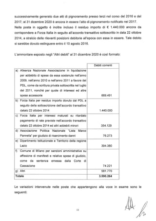 successivamente generato due atti di pignoramento presso terzi nel corso del 2016 e del
2017; al 31 dicembre 2020 è ancora in essere l'atto di pignoramento notificato nel 2017.
Nella posta in oggetto è inoltre incluso il residuo importo di € 1.440.000 ancora da
corrispondere a Forza Italia in seguito all'accordo transattivo sottoscritto in data 22 ottobre
2014, a stralcio delle rilevanti posizioni debitorie all'epoca con essa in essere. Tale debito
si sarebbe dovuto estinguere entro il 1Oagosto 2016.
L'ammontare esposto negli "Altri debiti" al 31 dicembre 2020 è così formato:
Debiti correnti
a) Alleanza Nazionale Associazione in liquidazione
per addebito di spese da essa sostenute nell'anno
2009, nell'anno 2010 e nell'anno 2011 a favore del
PDL, come da scrittura privata sottoscritta nel luglio
del 2011, nonché per quote di interessi ed altre
spese accessorie 669.491
b) Forza Italia per residuo importo dovuto dal PDL a
seguito della sottoscrizione dell'accordo transattivo
datato 22 ottobre 2014 1.440.000
c) Forza Italia per interessi maturati su ritardato
pagamento di rate previste nell'accordo transattivo
datato 22 ottobre 2014 ed altri addebiti minori 354.129
d) Associazione Politica Nazionale "Lista Marco
Pannella" per giudizio di risarcimento danni 76.273
e) Dipartimento Istituzionale e Territorio della regione
Lazio 394.380
f) Comune di Milano per sanzioni amministrative su
affissione di manifesti e relative spese di giudizio,
come da sentenza emessa dalla Corte di
Cassazione 74.221
g) Altri 581.770
Totale 3.590.264
Le variazioni intervenute nelle poste che appartengono alla voce in esame sono le
seguenti:
11
 