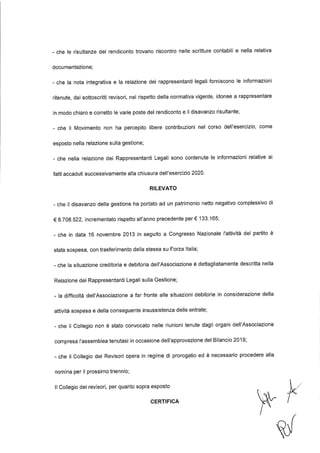 - che le risultanze del rendiconto trovano riscontro nelle scritture contabili e nella relativa
documentazione;
- che la nota integrativa e la relazione dei rappresentanti legali forniscono le informazioni
ritenute, dai sottoscritti revisori, nel rispetto della normativa vigente, idonee a rappresentare
in modo chiaro e corretto le varie poste del rendiconto e il disavanzo risultante;
- che il Movimento non ha percepito libere contribuzioni nel corso dell'esercizio, come
esposto nella relazione sulla gestione;
- che nella relazione dei Rappresentanti Legali sono contenute le informazioni relative ai
fatti accaduti successivamente alla chiusura dell'esercizio 2020.
RILEVATO
- che il disavanzo della gestione ha portato ad un patrimonio netto negativo complessivo di
€ 8.708.522, incrementato rispetto all'anno precedente per€ 133.165;
- che in data 16 novembre 2013 in seguito a Congresso Nazionale l'attività del partito è
stata sospesa, con trasferimento della stessa su Forza Italia;
- che la situazione creditoria e debitoria dell'Associazione è dettagliatamente descritta nella
Relazione dei Rappresentanti Legali sulla Gestione;
- la difficoltà dell'Associazione a far fronte alle situazioni debitorie in considerazione della
attività sospesa e della conseguente insussistenza delle entrate;
- che il Collegio non è stato convocato nelle riunioni tenute dagli organi dell'Associazione
compresa l'assemblea tenutasi in occasione dell'approvazione del Bilancio 2019;
- che il Collegio dei Revisori opera in regime di prorogatio ed è necessario procedere alla
nomina per il prossimo triennio;
Il Collegio dei revisori, per quanto sopra esposto
CERTIFICA
 