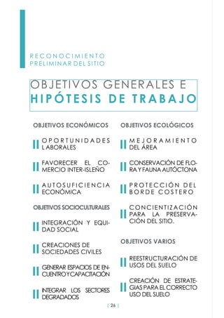 | 26 |
R E C O N O C I M I E N T O
PRELIMINAR DEL SITIO
OBJETIVOS ECONÓMICOS
OBJETIVOSSOCIOCULTURALES
OBJETIVOS ECOLÓGICOS
OBJETIVOS VARIOS
OBJETIVOS GENERALES E
H I P Ó T E S I S D E T R A B A J O
O P O R T U N I D A D E S
L ABORALES
INTEGRACIÓN Y EQUI-
DAD SOCIAL
M E J O R A M I E N T O
DEL ÁREA
REESTRUCTURACIÓN DE
USOS DEL SUELO
FAVORECER EL CO-
MERCIO INTER-ISLEÑO
CREACIONES DE
SOCIEDADES CIVILES
CONSERVACIÓN DE FLO-
RAYFAUNAAUTÓCTONA
CREACIÓN DE ESTRATE-
GIASPARAELCORRECTO
USO DEL SUELO
A U T O S U F I C I E N C I A
ECONÓMICA
GENERAR ESPACIOS DE EN-
CUENTROYCAPACITACIÓN
INTEGRAR LOS SECTORES
DEGRADADOS
P R O T E C C I Ó N D E L
B O R D E C O S T E R O
CONCIENTIZACIÓN
PARA LA PRESERVA-
CIÓN DEL SITIO.
 