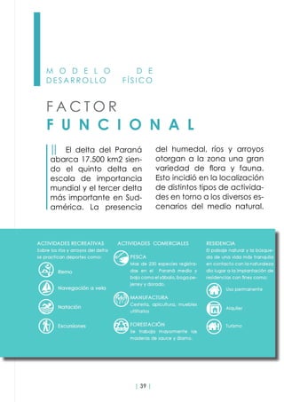 | 39 |
M O D E L O D E
D E S A R R O L L O F Í S I C O
F A C T O R
F U N C I O N A L
││ El delta del Paraná
abarca 17.500 km2 sien-
do el quinto delta en
escala de importancia
mundial y el tercer delta
más importante en Sud-
américa. La presencia
del humedal, ríos y arroyos
otorgan a la zona una gran
variedad de flora y fauna.
Esto incidió en la localización
de distintos tipos de activida-
des en torno a los diversos es-
cenarios del medio natural.
 
