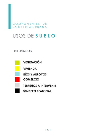 | 50 |
C O M P O N E N T E S D E
L A O F E R T A U R B A N A
USOS DE S U E L O
REFERENCIAS
VEGETACIÓN
VIVIENDA
RÍOS Y ARROYOS
COMERCIO
TERRENOS A INTERVENIR
SENDERO PEATONAL
 