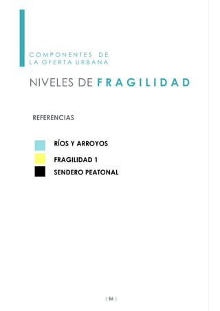 | 56 |
C O M P O N E N T E S D E
L A O F E R T A U R B A N A
NIVELES DE F R A G I L I D A D
REFERENCIAS
RÍOS Y ARROYOS
FRAGILIDAD 1
SENDERO PEATONAL
 